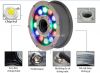 Đèn LED dưới nước 18W RGB DBLED DB-ANVP-18-RGB - anh 2 Đèn LED dưới nước 18W RGB DBLED DB-ANVP-18-RGB - anh 2