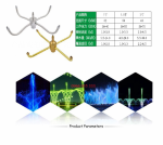 Đầu phun nước 5 tia xoay phi 27mm