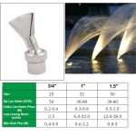 Đầu phun nước hình mỏ vịt có chỉnh góc phi 49mm